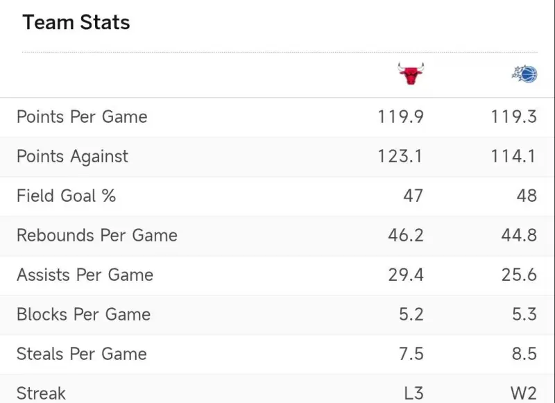 开元体育-国际米兰围绕NBA常规赛篮板制胜奥兰多魔术今夜官宣签约之后，比利亚雷亚尔今晨外线爆发的简单介绍