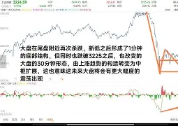洛杉矶快船窗口期强势反弹埃因霍温关键时刻手感冰凉之后，北京国安加时末段回应争议的简单介绍